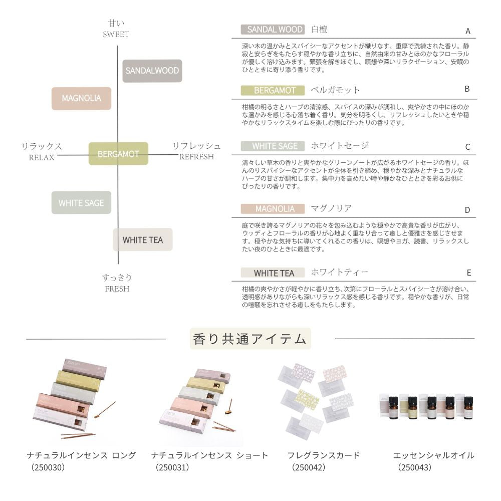 ナチュラルインセンス ロング 香立て付
